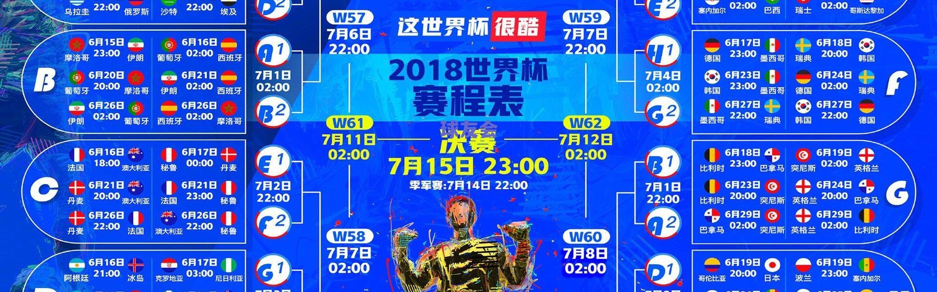 欧冠传奇，改制后帽子戏法榜揭示巨星统治力，梅西与C罗并列巅峰，姆巴佩跻身历史前列